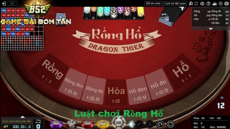 Tìm hiểu luật chơi cơ bản của rồng hổ Tìm hiểu luật chơi cơ bản của game rồng hổ